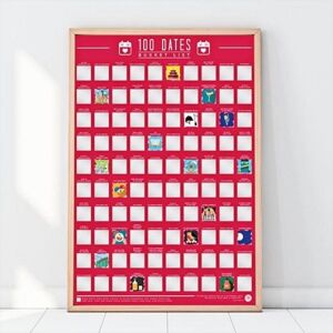 Stierací plagát - 100 nápadov na rande rôznymi spôsobmi